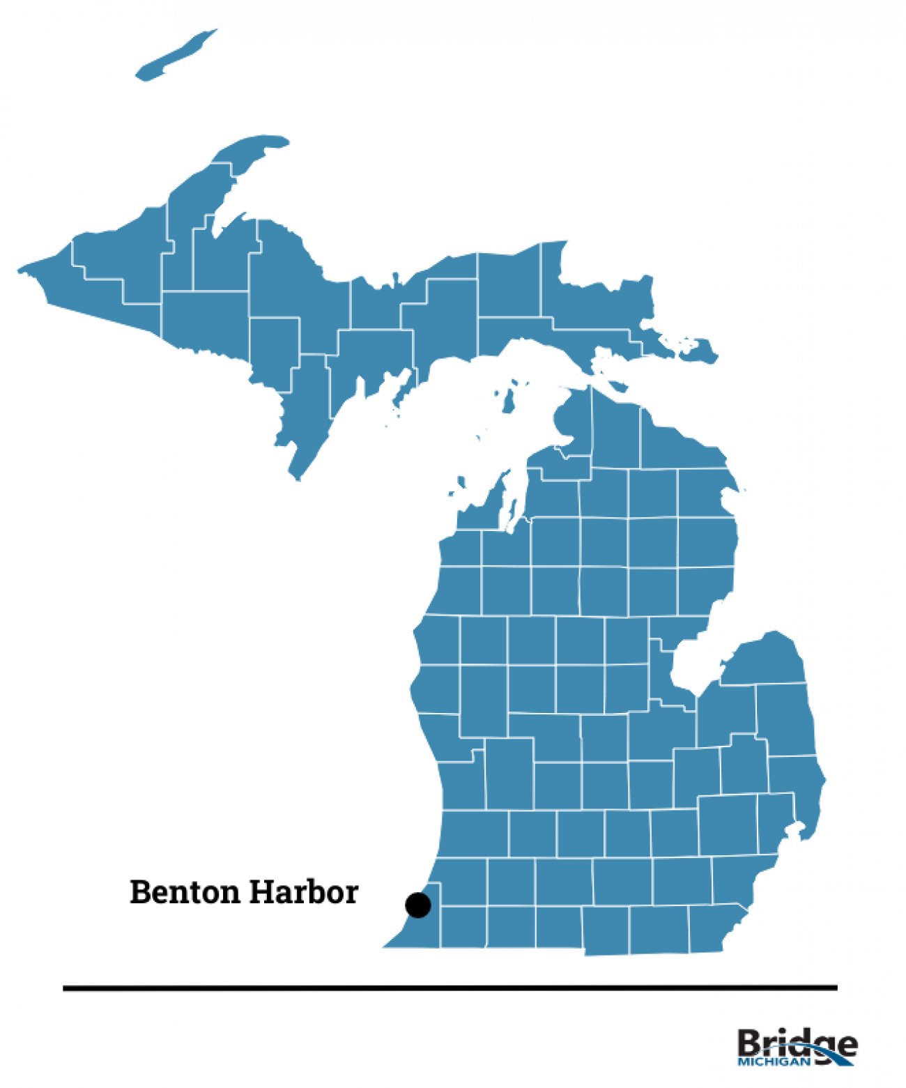 map of benton harbor 